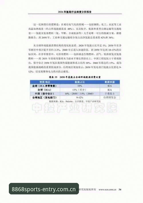 体育官网地址官方下载 8868体育官网地址官方下载深度评测:2026新版入口体验报告
